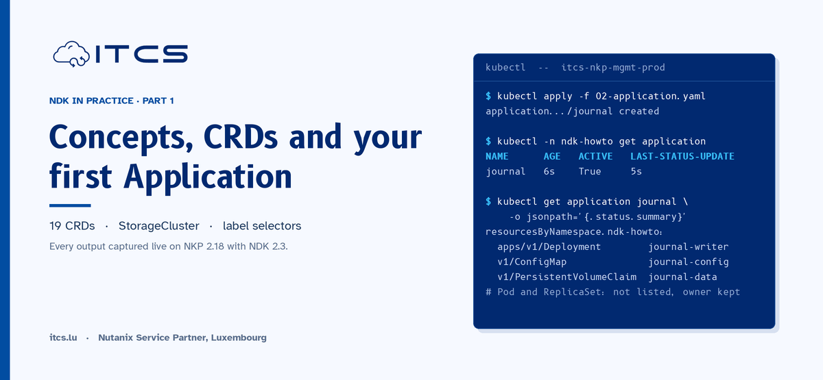 NDK in practice, Part 1: Concepts, CRDs and your first protected Application