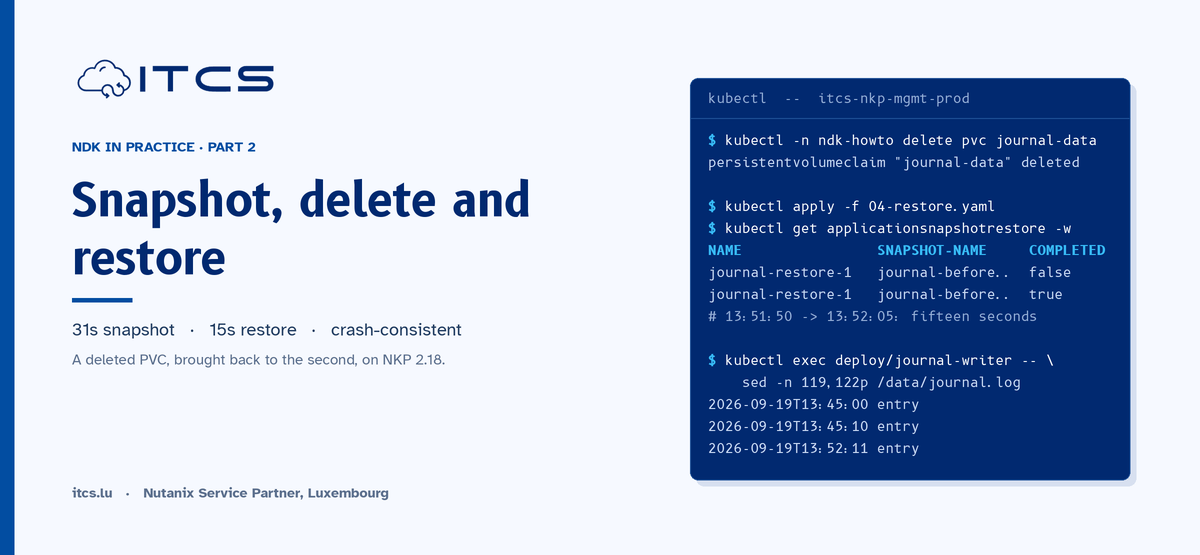 NDK in practice, Part 2: Snapshot, delete, restore, and what crash-consistent really means