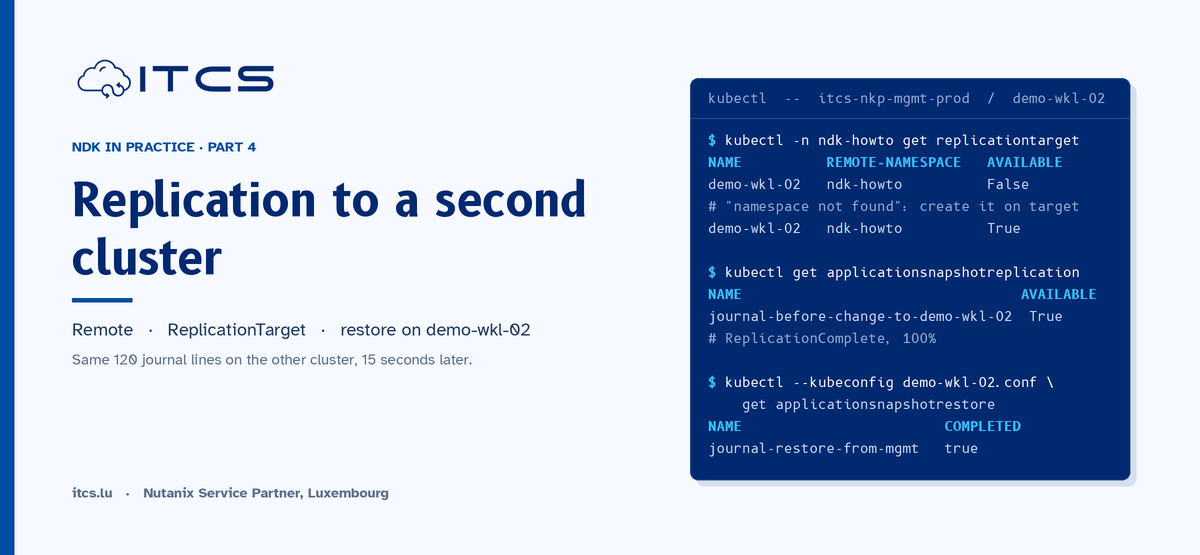 NDK in practice, Part 4: Replicating snapshots to a second NKP cluster and restoring there