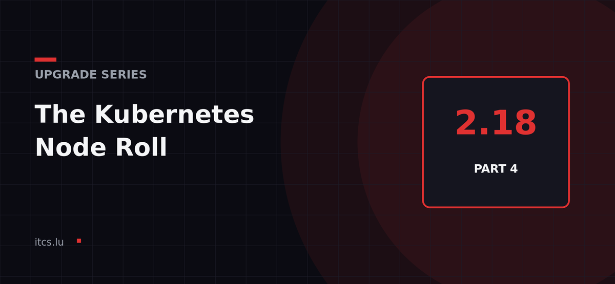 Upgrade to NKP 2.18, Part 4: The Kubernetes Node Roll (and the PDB That Froze It)