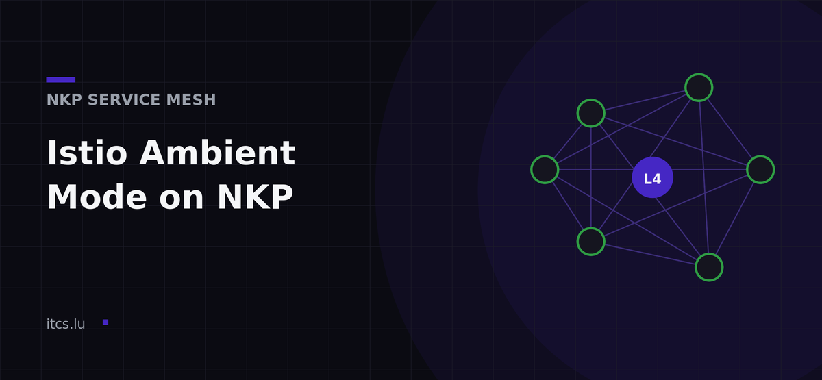 Istio Ambient Mode on NKP: Service Mesh Without Sidecars